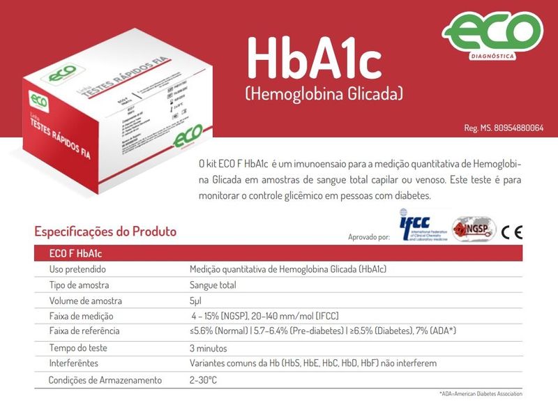 hba1c-f-line