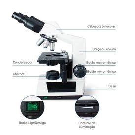 MICROSCOPIO BASIC BINOCULAR ACROMATICO OLEN