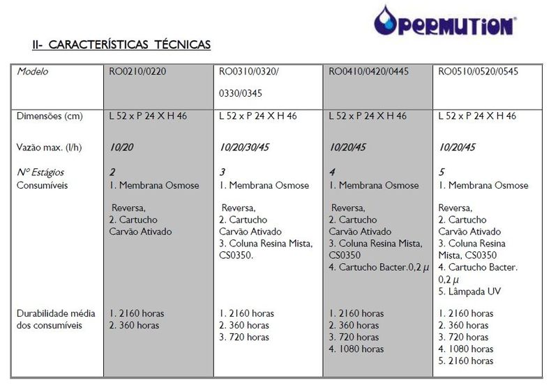 caracteristicas_1