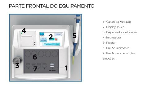 Coagmaster-2-Frontal